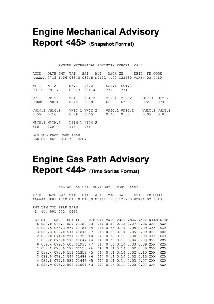 System Analysis